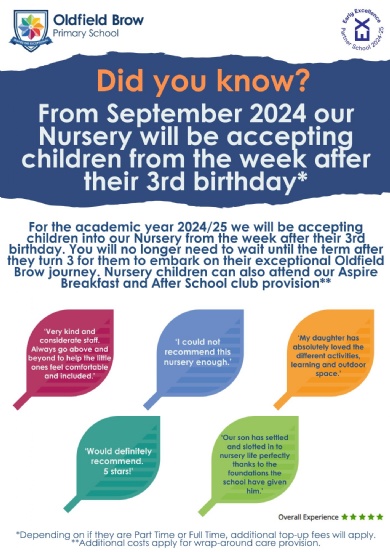Nursery Places for Three Year Olds from September 2024